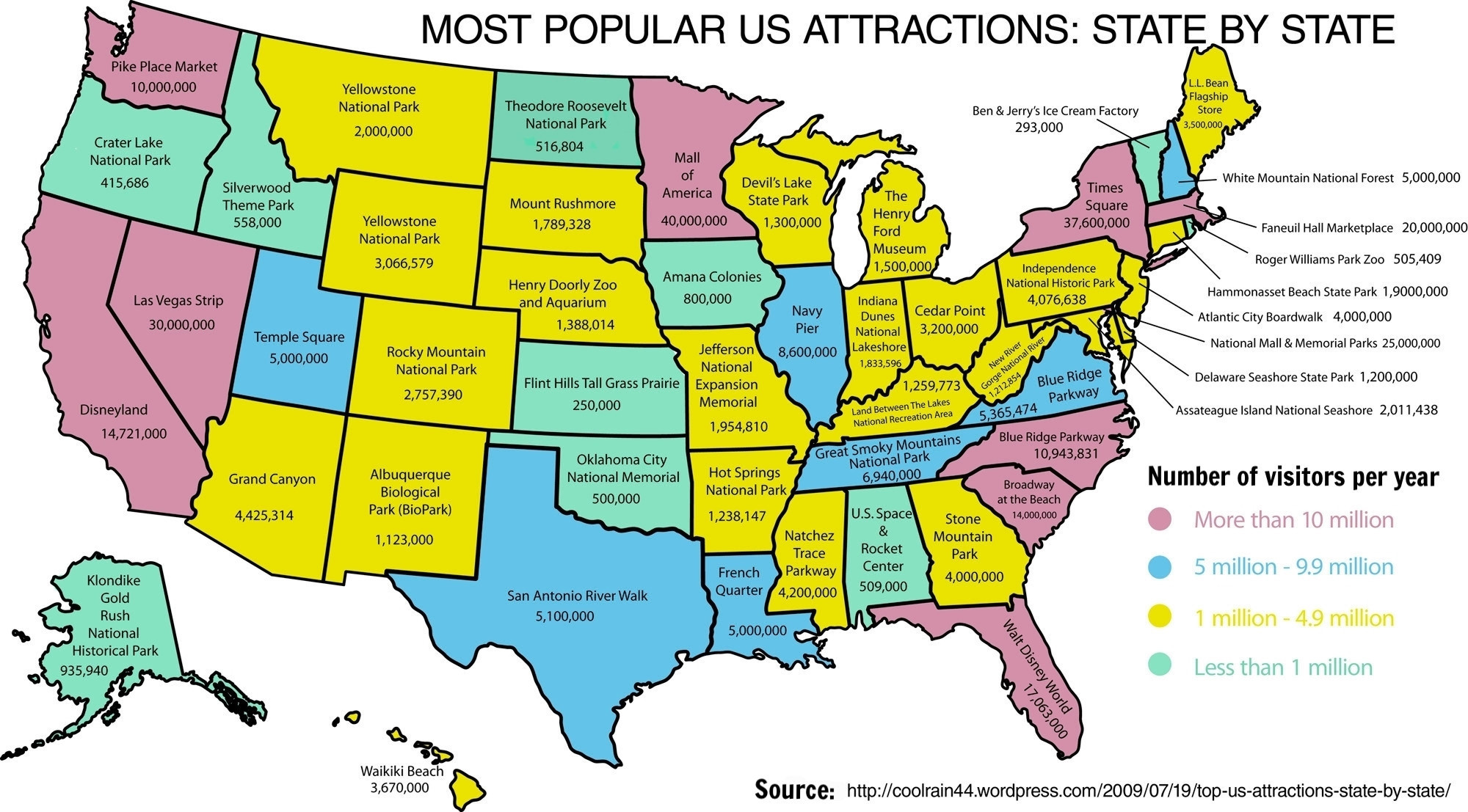 The Most Popular Attractions in Each State Map